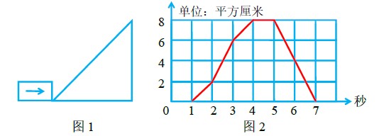 题目图片