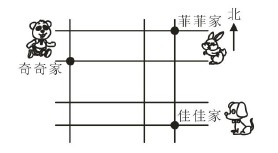 题目图片