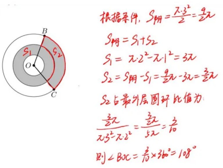 题目图片