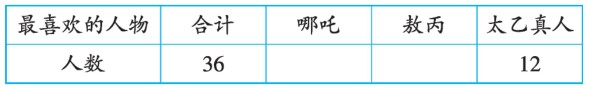 题目图片